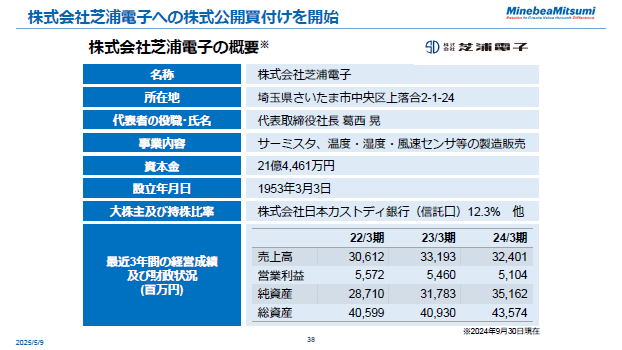 株式会社芝浦電子への株式公開買付けを開始