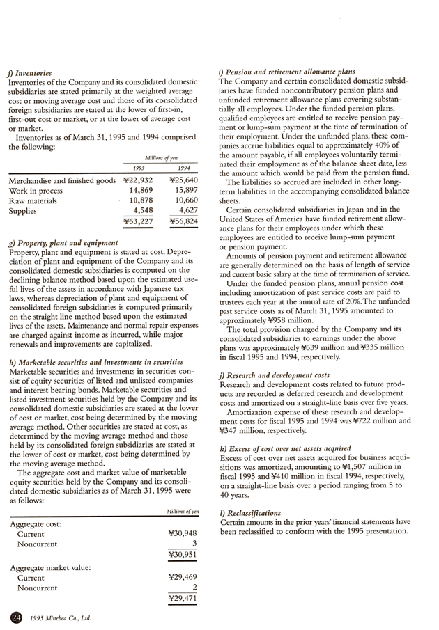 Notes to Consolidated Financial Statements 2�y�[�W