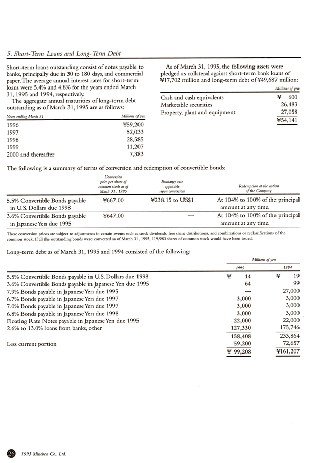 Notes to Consolidated Financial Statements 4�y�[�W