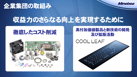 企業集団の取組み1