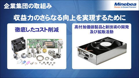 企業集団の取組み1