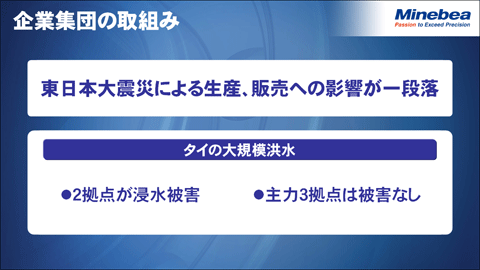 企業集団の取組み2