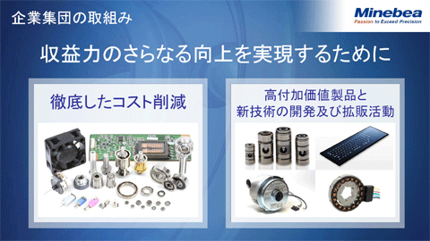 企業集団の取組み