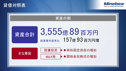 貸借対照表1