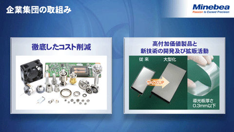 企業集団の取組み