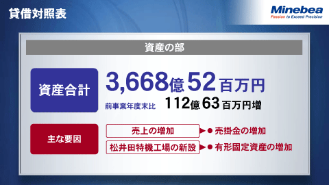 貸借対照表1