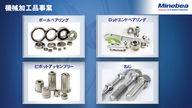 機械加工品事業（1）