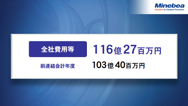 全社費用等