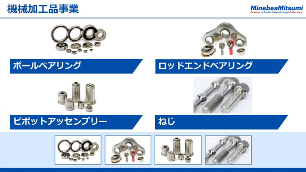 機械加工品事業（1）