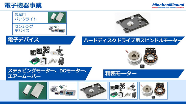 電子機器事業（1）