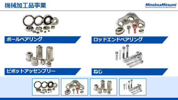 機械加工品事業（1）