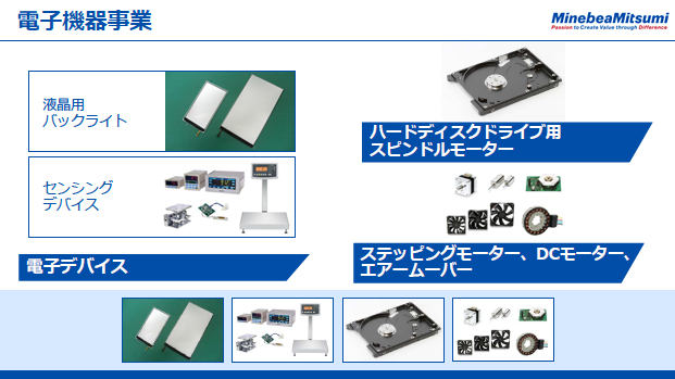 電子機器事業（1）
