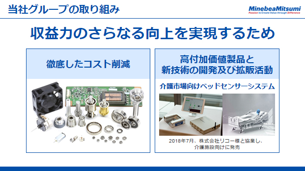 当社グループの取り組み