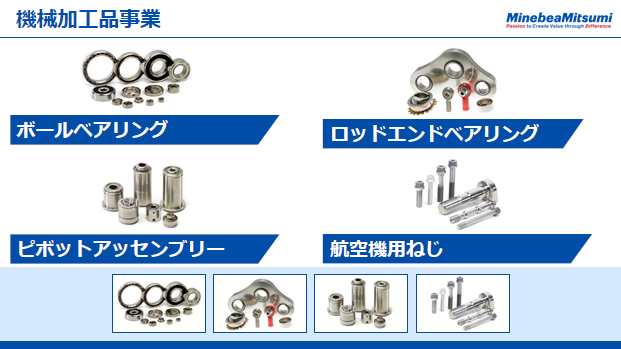 機械加工品事業（1）