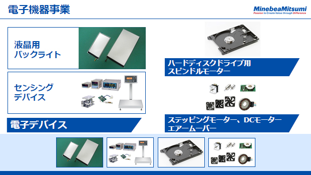 電子機器事業（1）