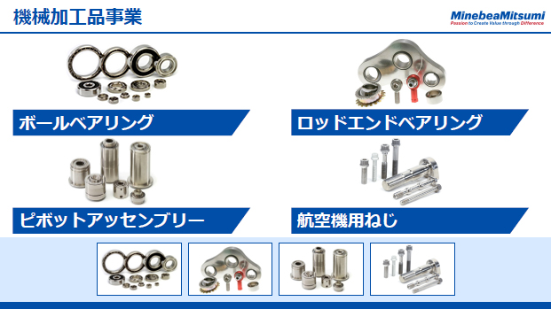 機械加工品事業（1）