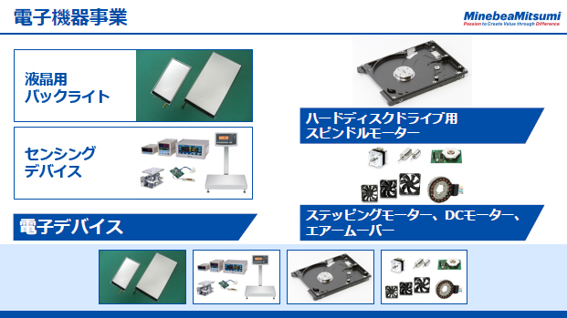 電子機器事業（1）