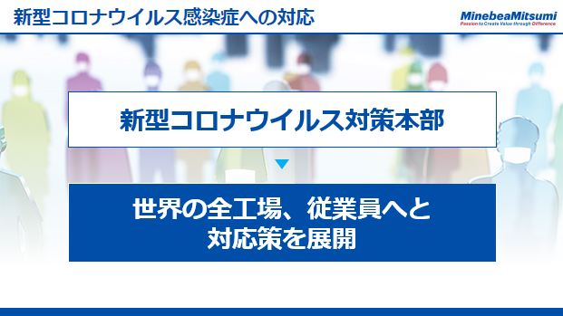 新型コロナウイルス感染症への対応（1）