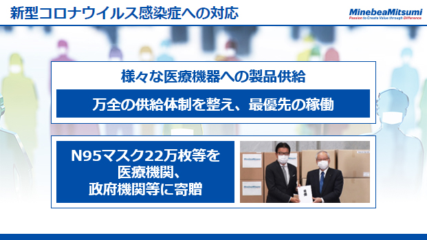 新型コロナウイルス感染症への対応（3）