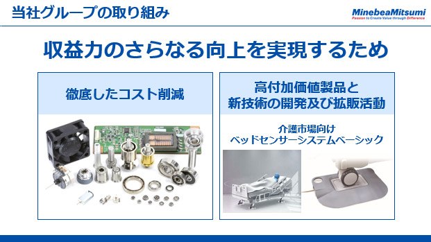 当社グループの取り組み