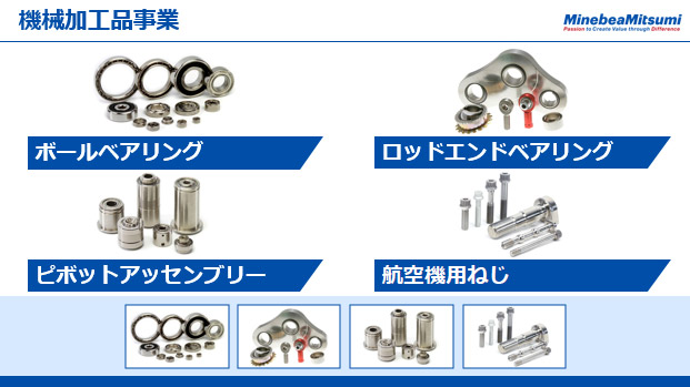 機械加工品事業（1）