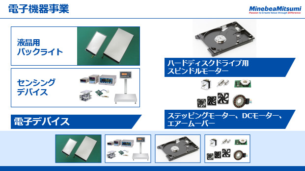 電子機器事業（1）