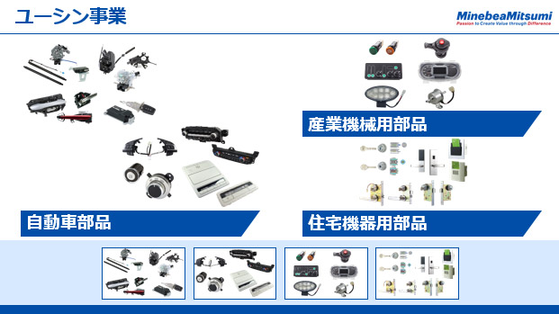 ユーシン事業（1）
