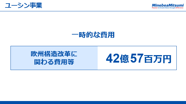 ユーシン事業（2）