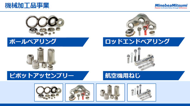 機械加工品事業（1）