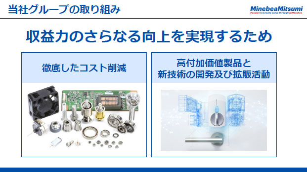 当社グループの取り組み