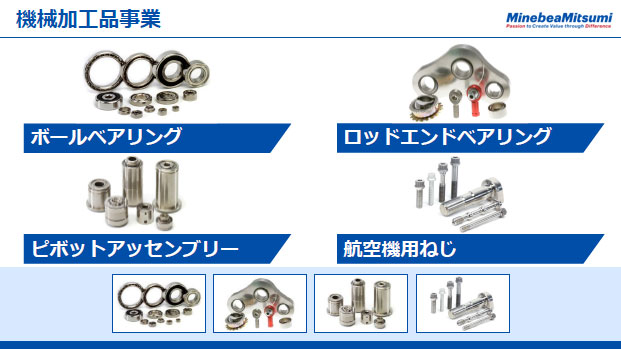 機械加工品事業（1）