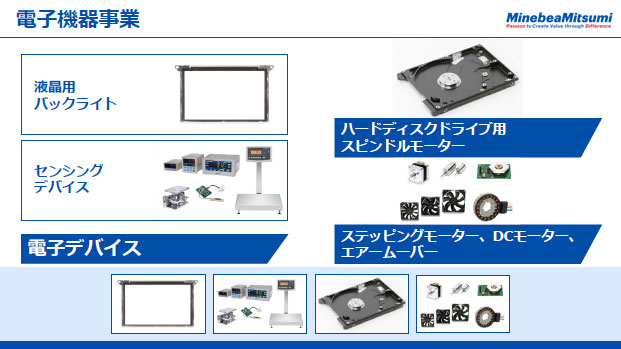 電子機器事業（1）