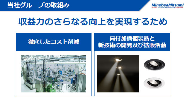 当社グループの取組み