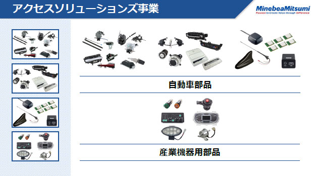 アクセスソリューションズ事業（1）