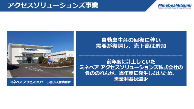 アクセスソリューションズ事業（2）