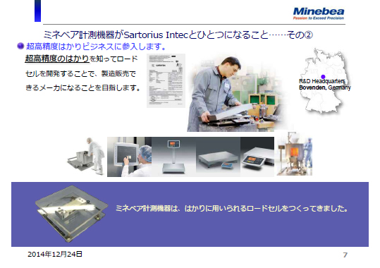 ミネベア計測機器がSartorius Intecとひとつになること……その②
