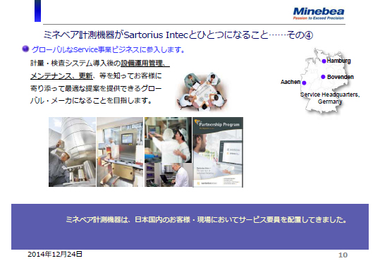 ミネベア計測機器がSartorius Intecとひとつになること……その④