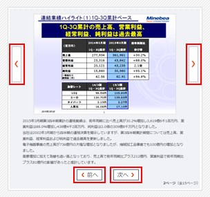 画像：ページを戻したり送ったりする方法のイメージ