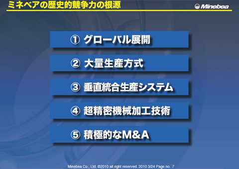 ミネベアの歴史的競争力の根源（1）