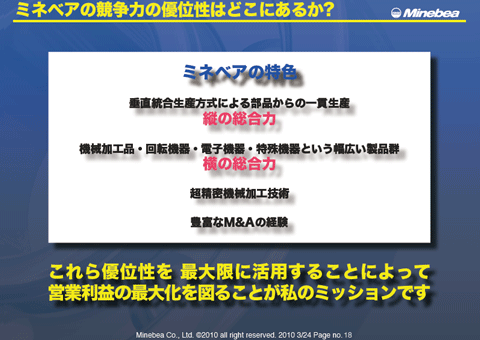 ミネベアの競争力の優位性はどこにあるか？