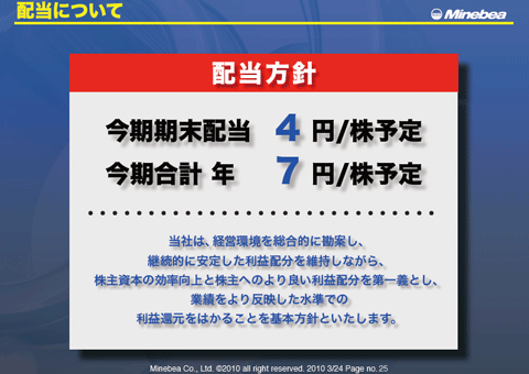 配当について