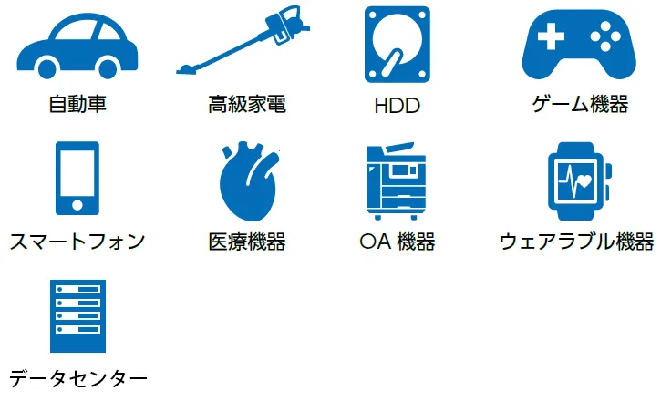 画像：主な用途
