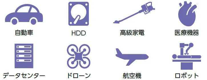画像：主な用途