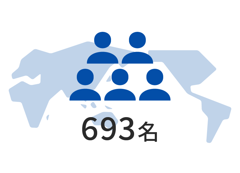 693名