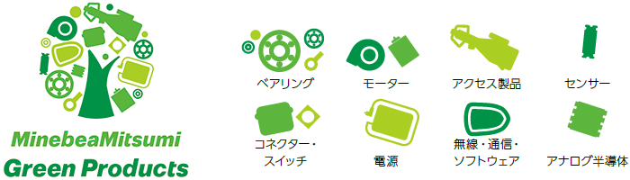 ロゴ:グリーンプロダクツ