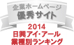 Nikko Investor Relations Co., Ltd. Sector ranking listed Companies in Japan