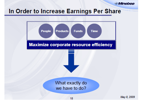 In Order to Increase Earnings Per Share