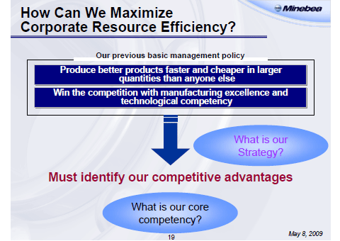 How Can We Maximize Corporate Resource Efficiency?
