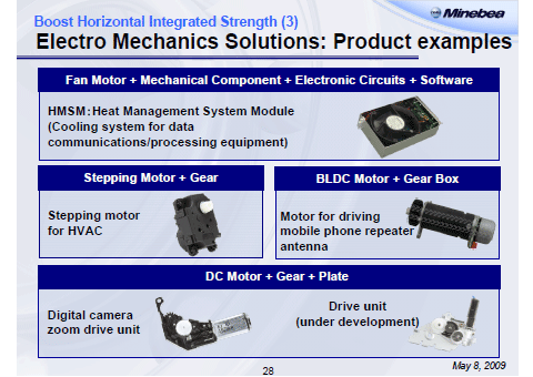 Electro Mechanics Solutions: Product examples