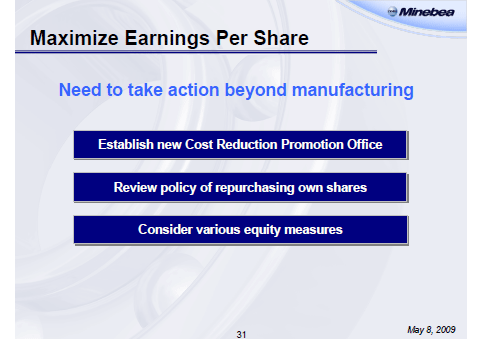 Maximize Earnings Per Share